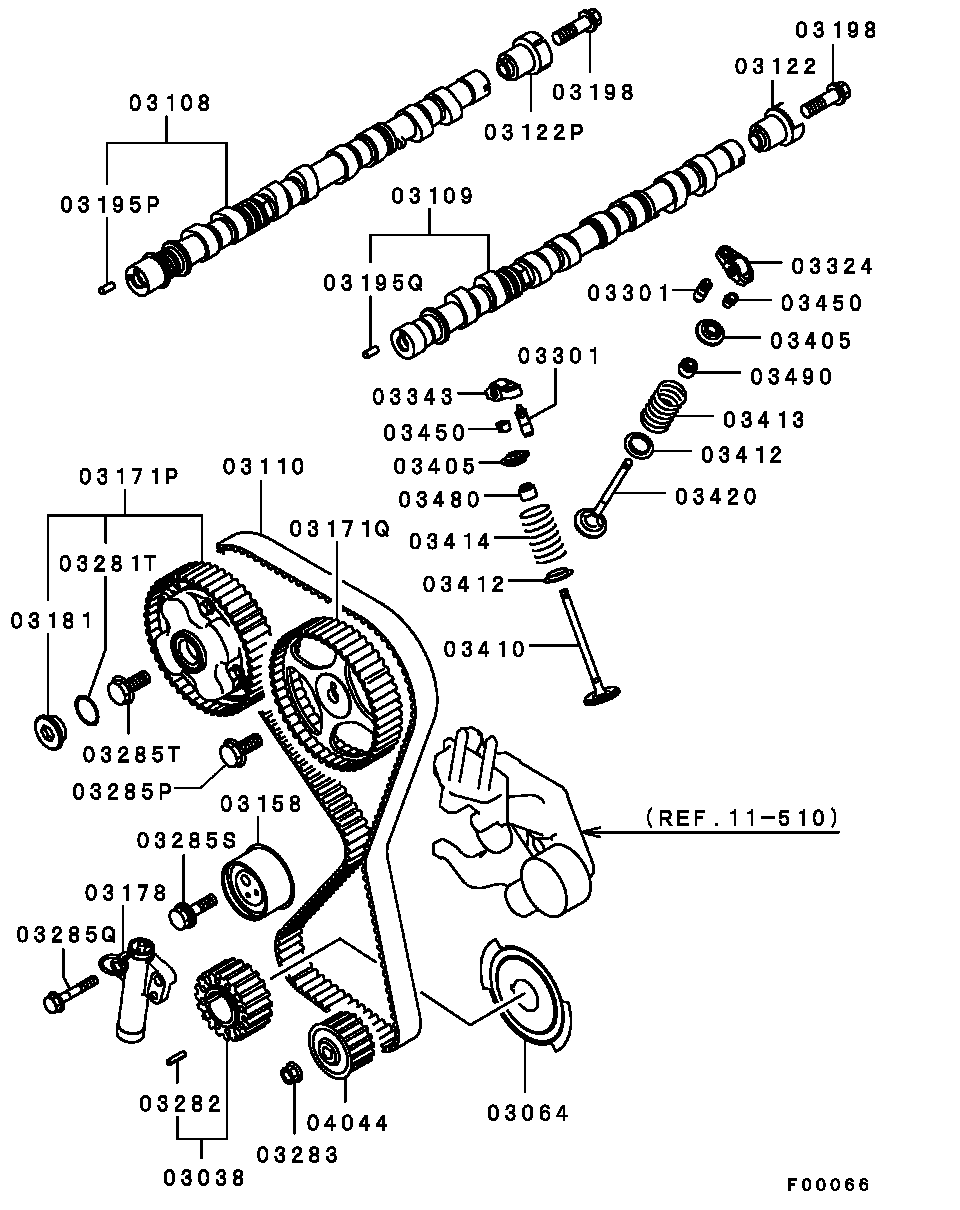 Camshaft & Valve