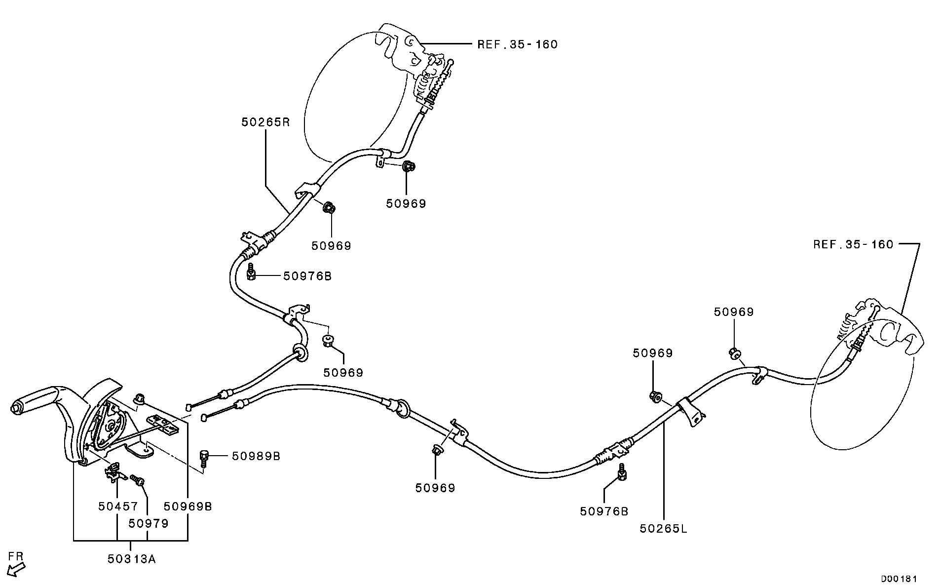Parking Brake Control