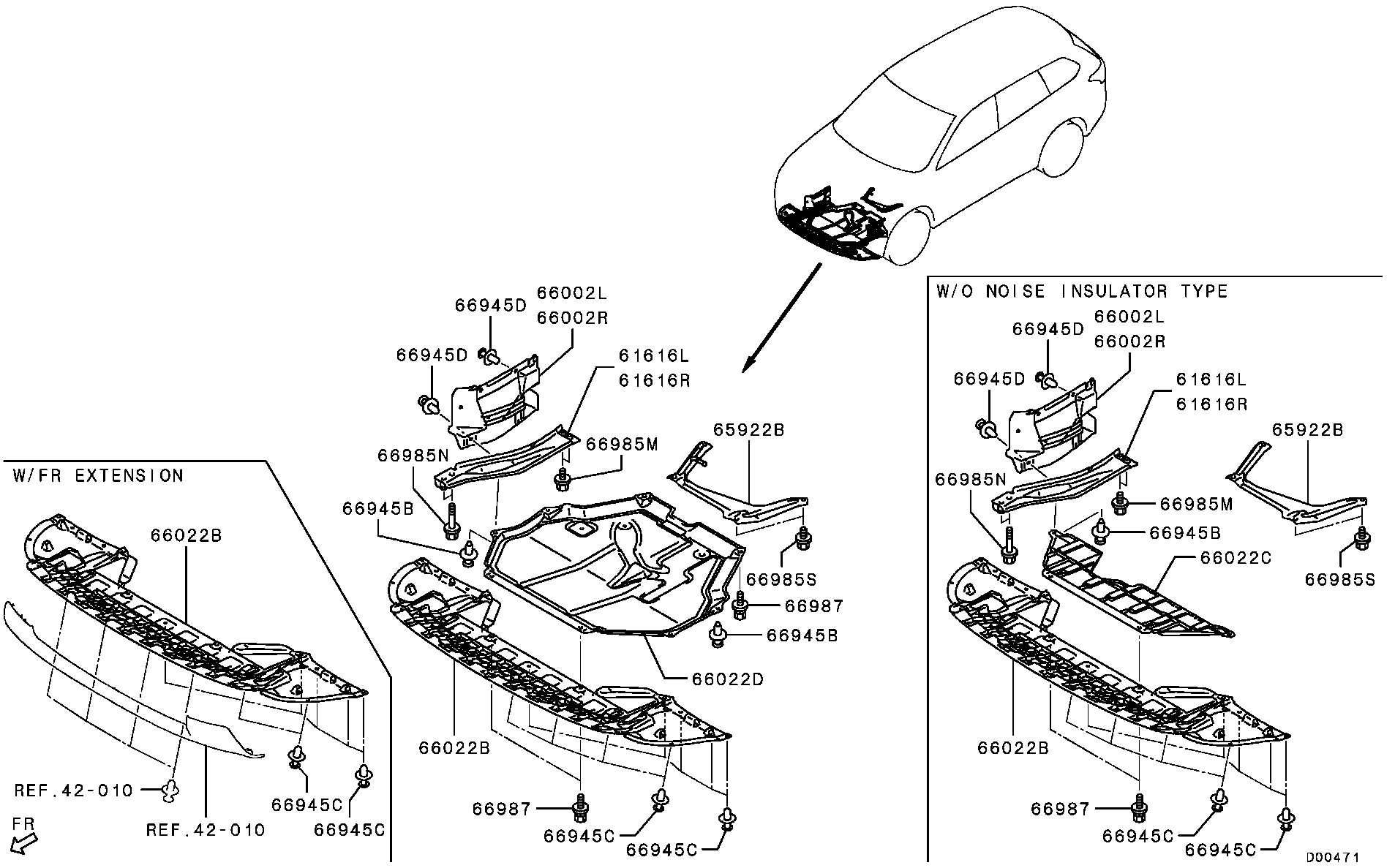 Loose Panel