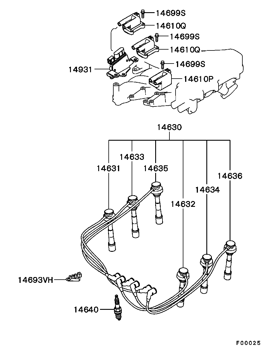 Spark Plug, Cable & Coil