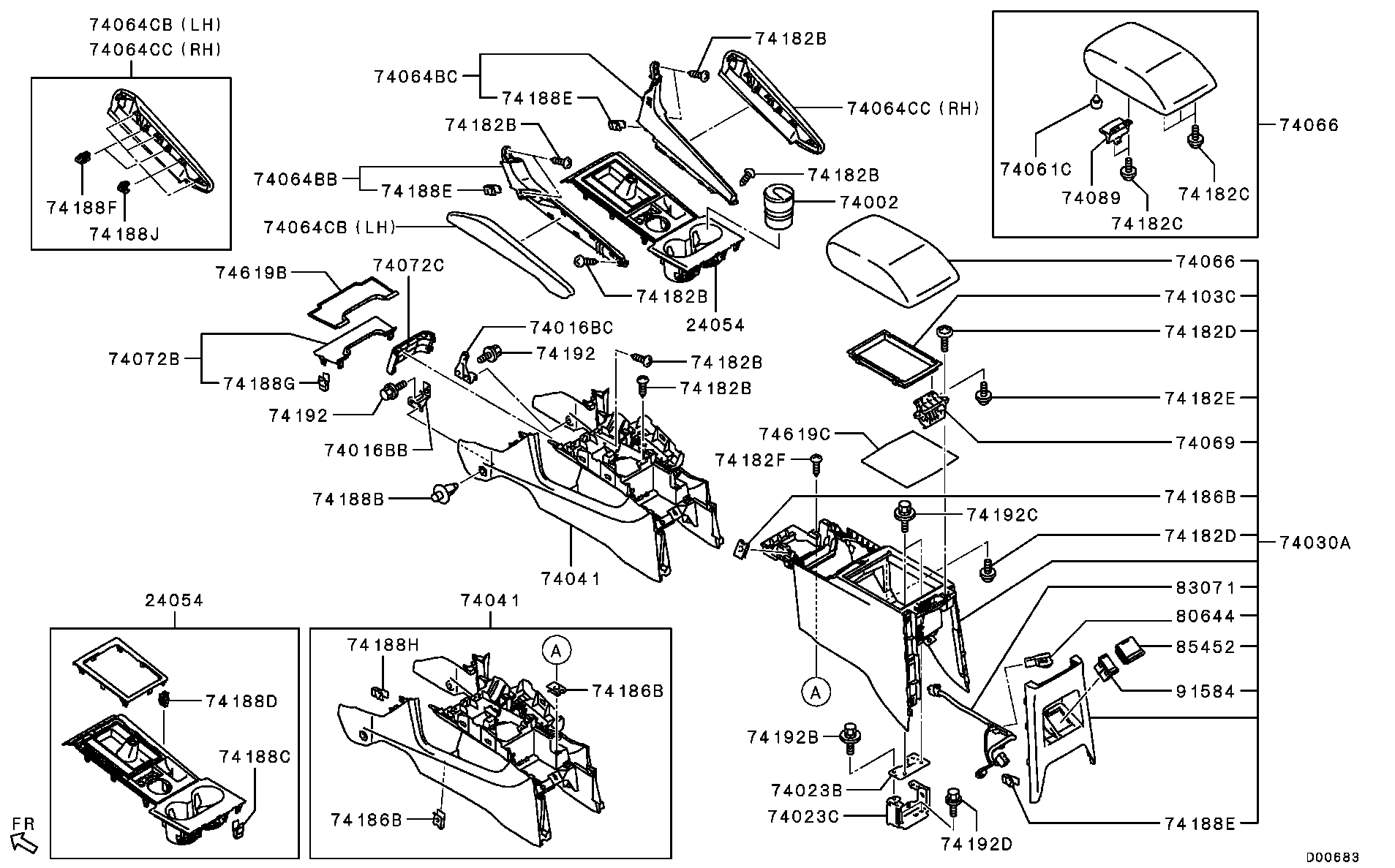 Console
