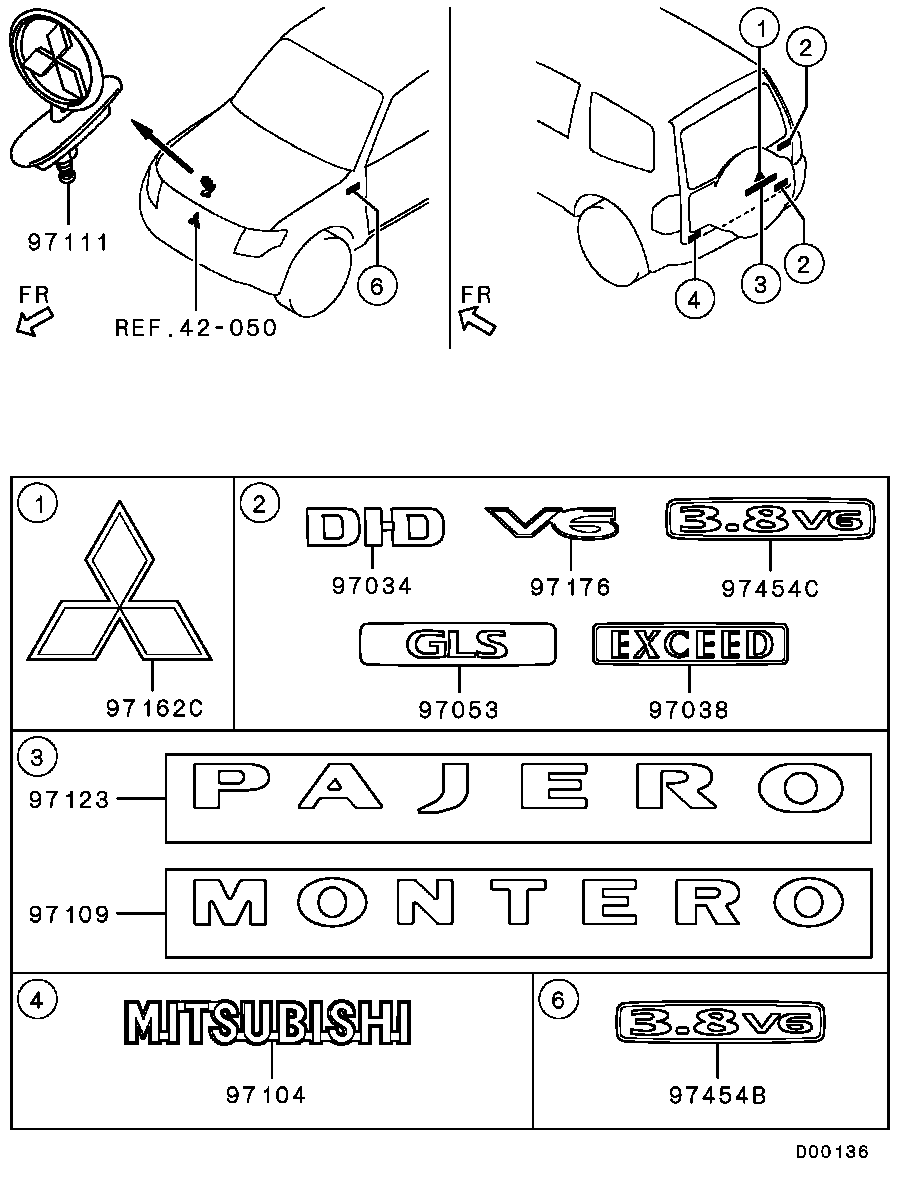Ornament Mark Emblem