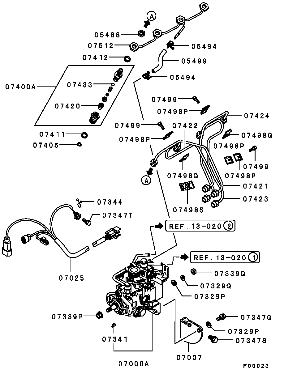 Fuel Injection Pump