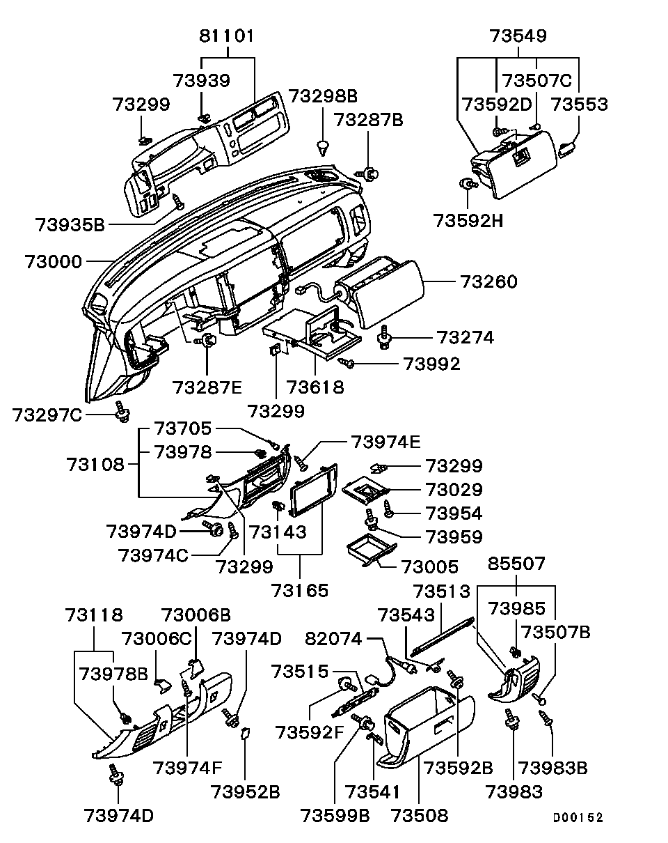 Panel, Related Parts