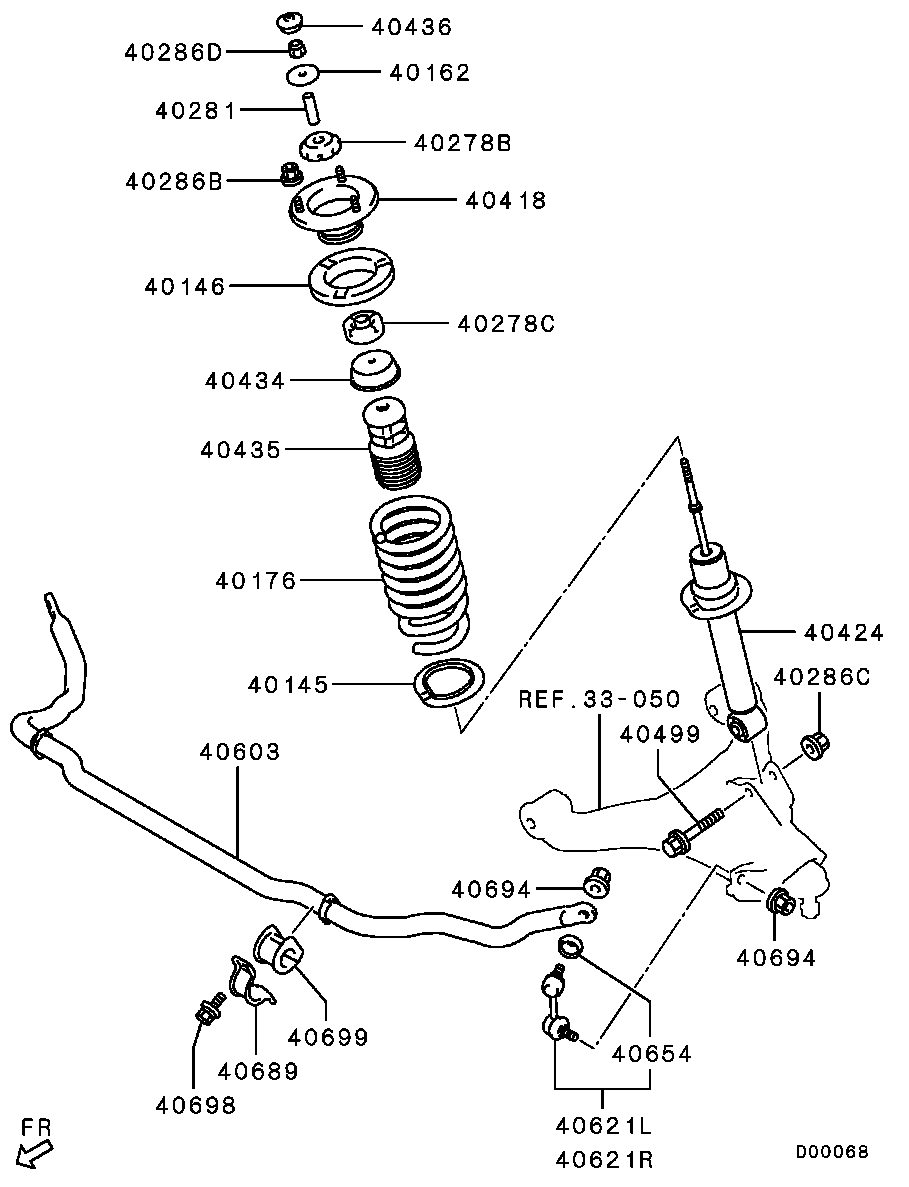 Suspension Strut & Spring