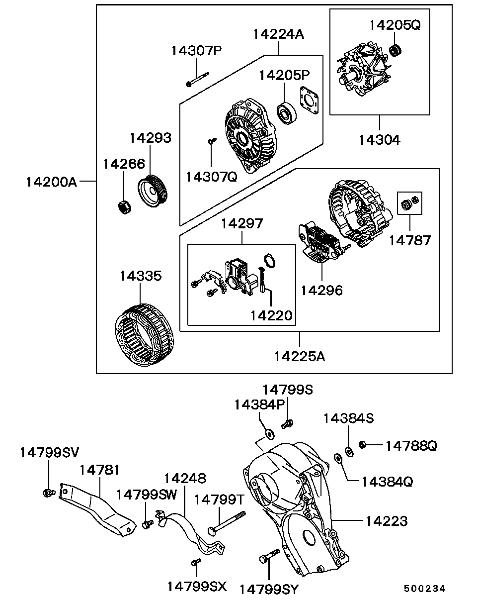 Alternator & Vacuum Pump