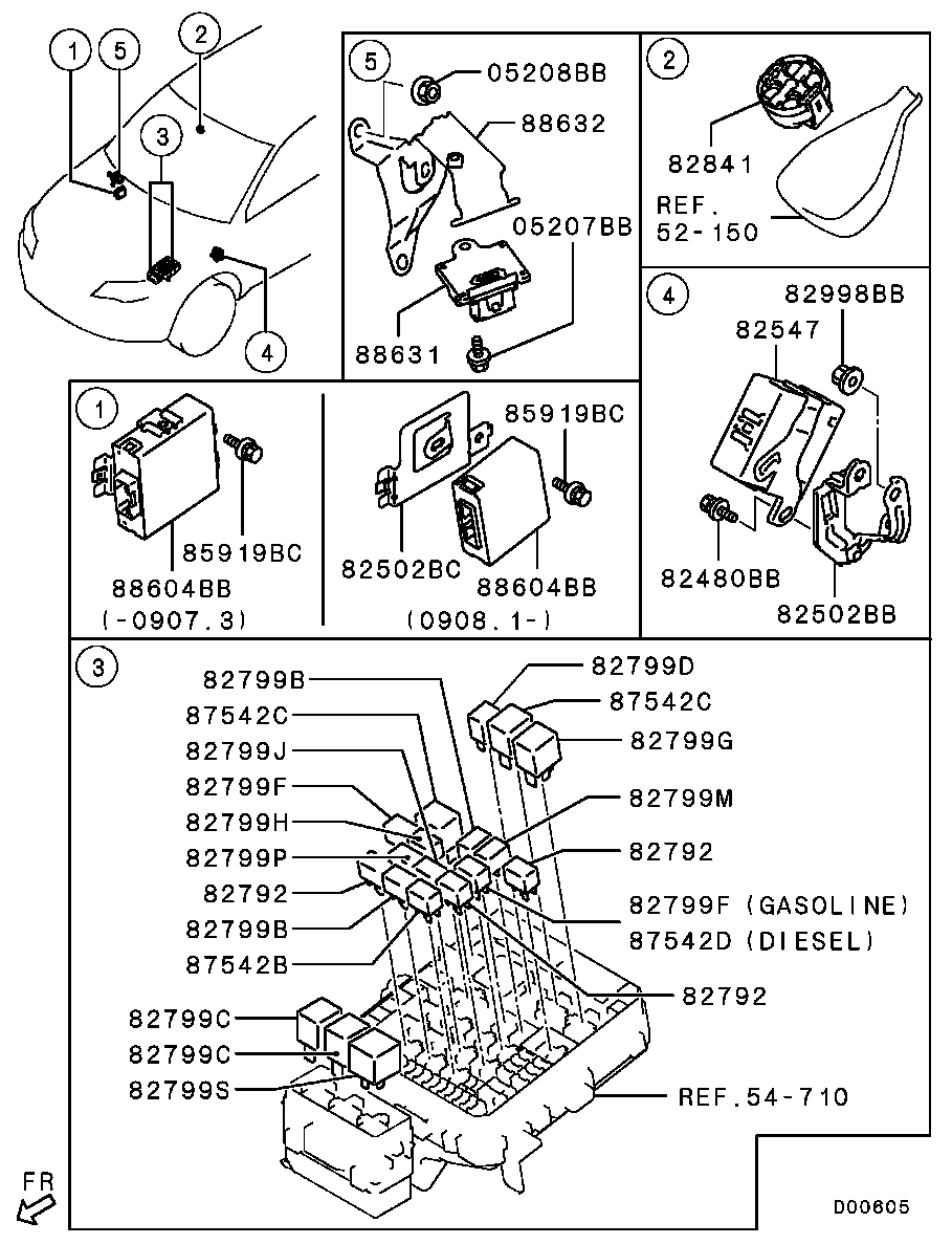 Relay, Flasher & Sensor