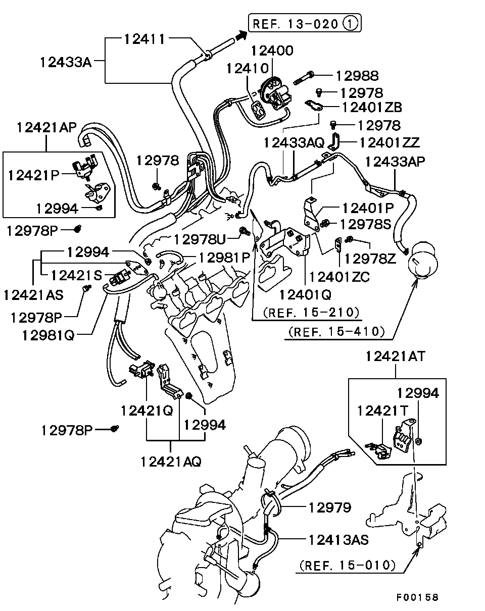 Emission Control