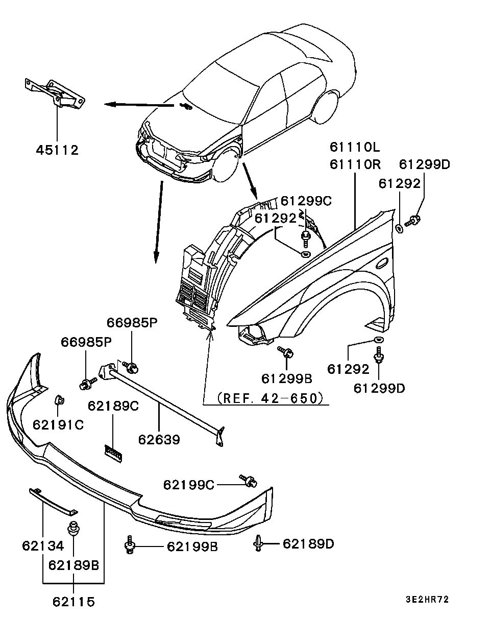Fender & Front End Cover
