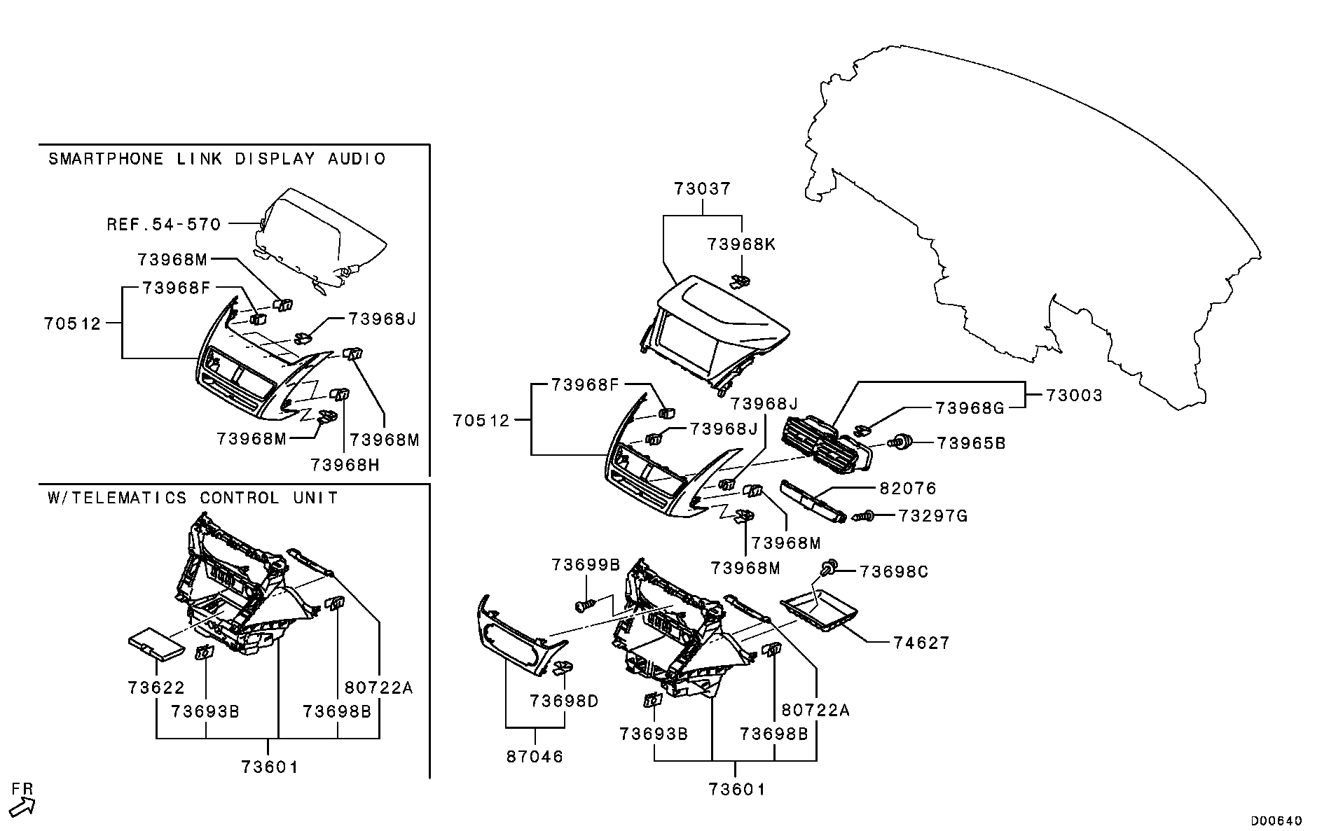 Panel, Related Parts