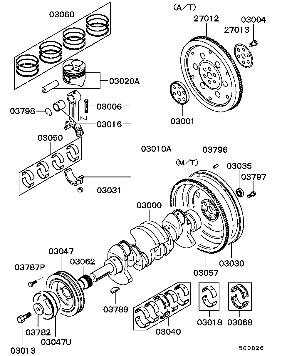 Piston Crankshaft