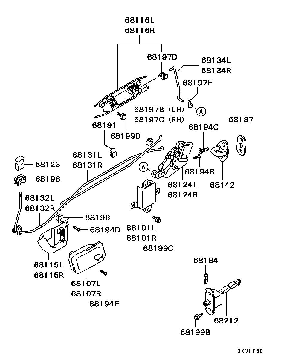 Rear Door Locking