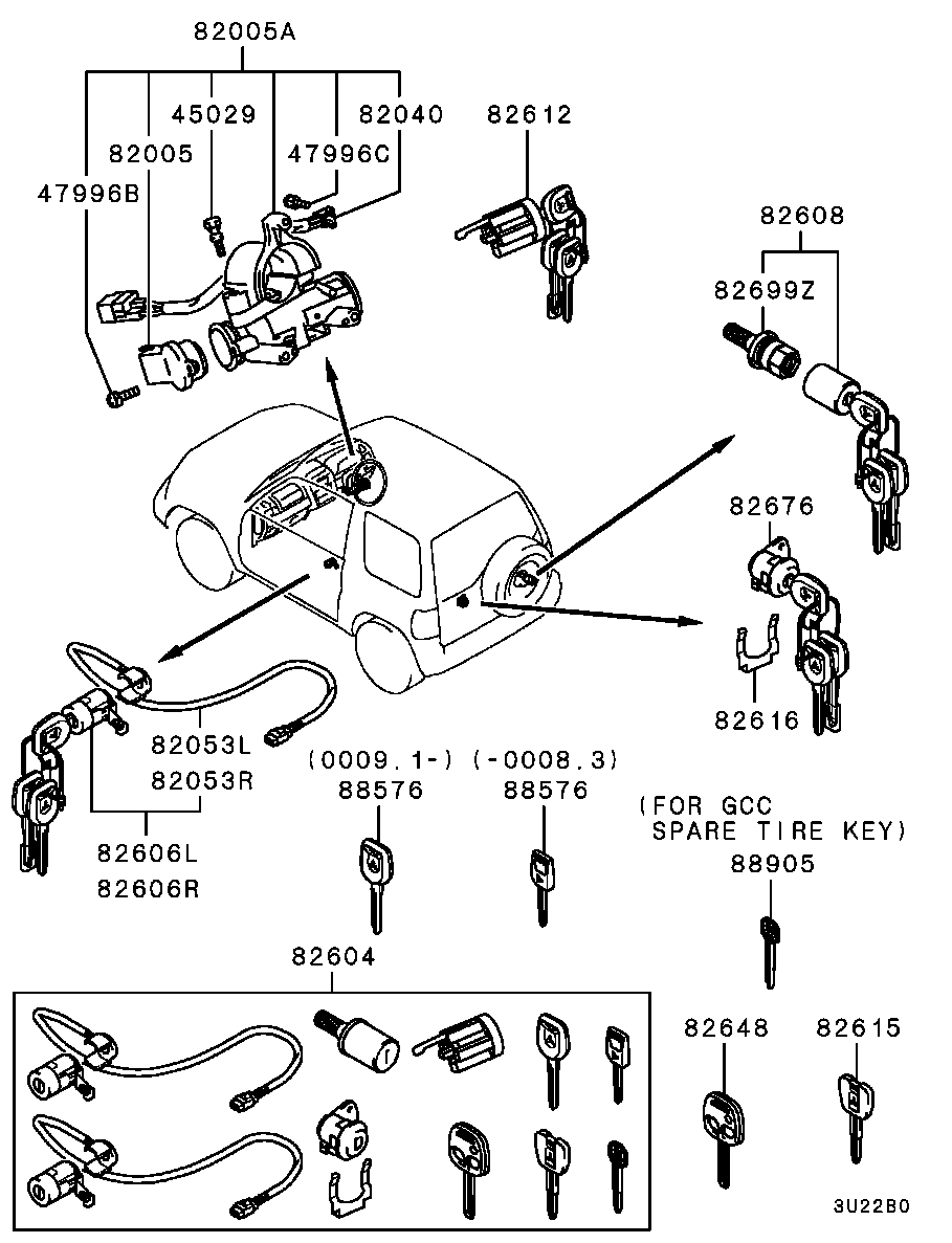 Lock Cylinder & Key