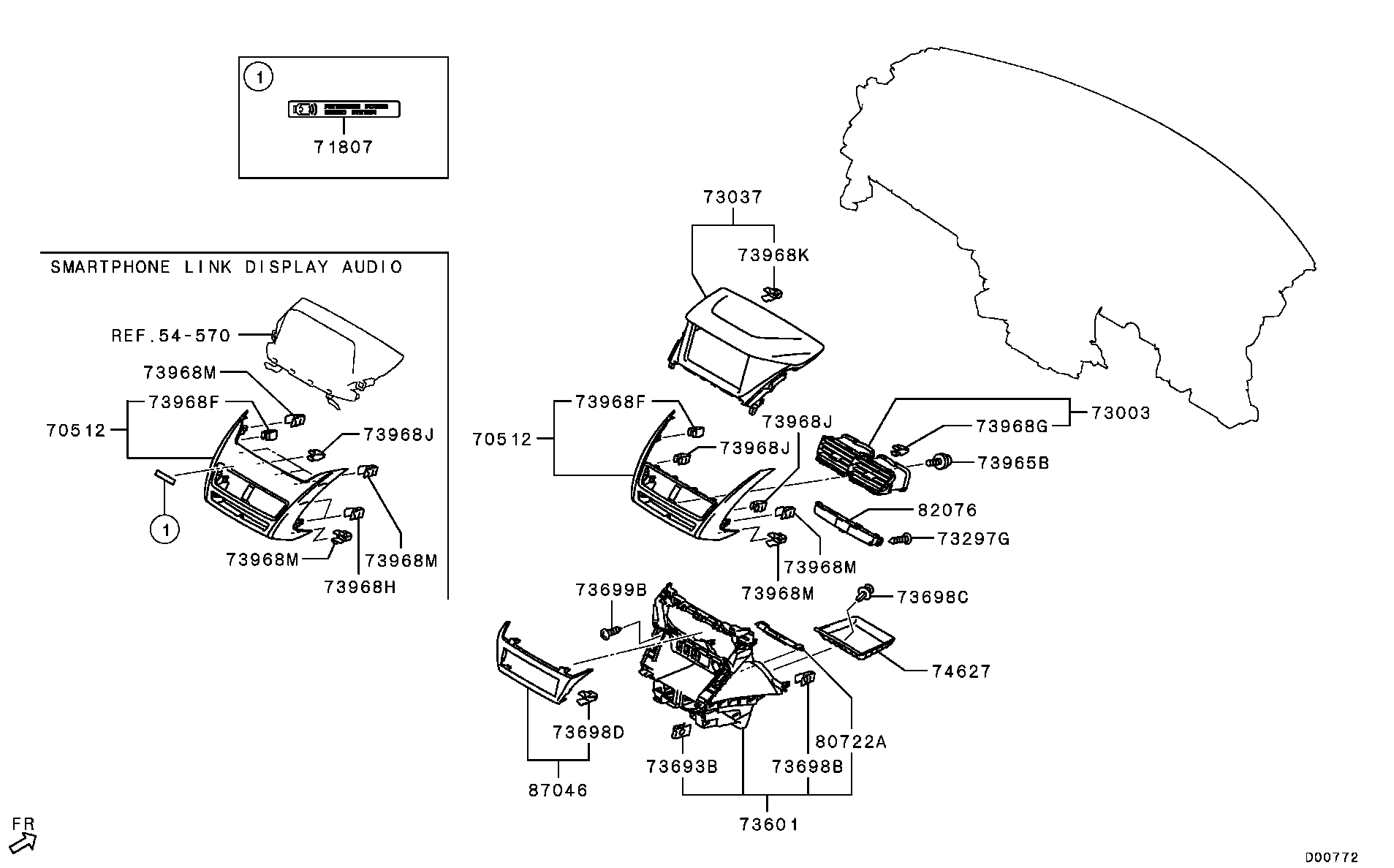 Panel, Related Parts