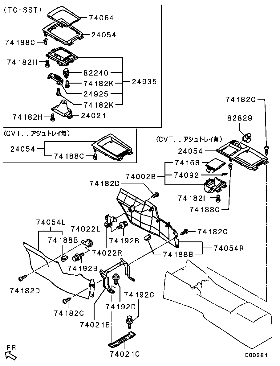 Console