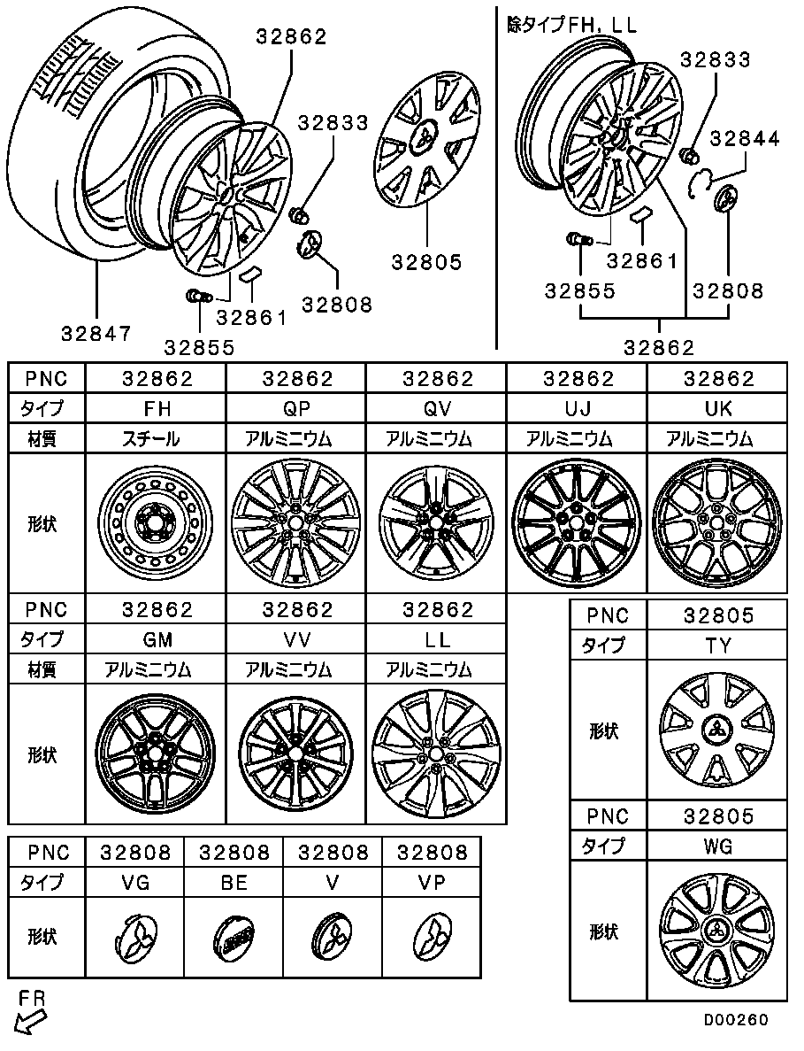 Wheel, Tire & Cover