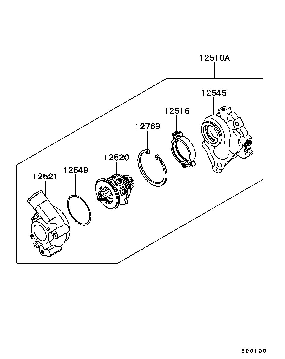 Turbocharger & Supercharger