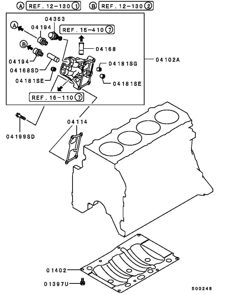 Cylinder Block