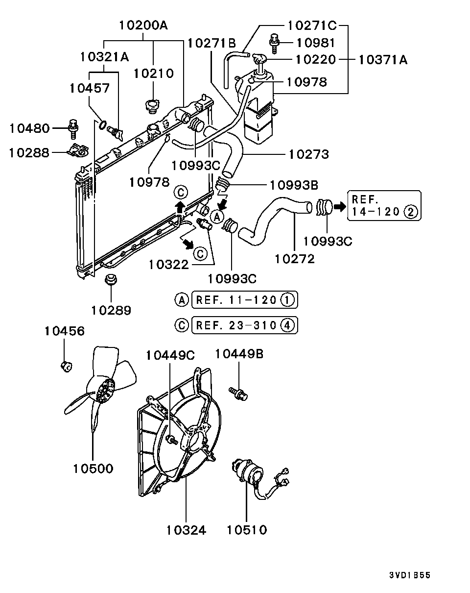 Radiator Hose Condenser Tank