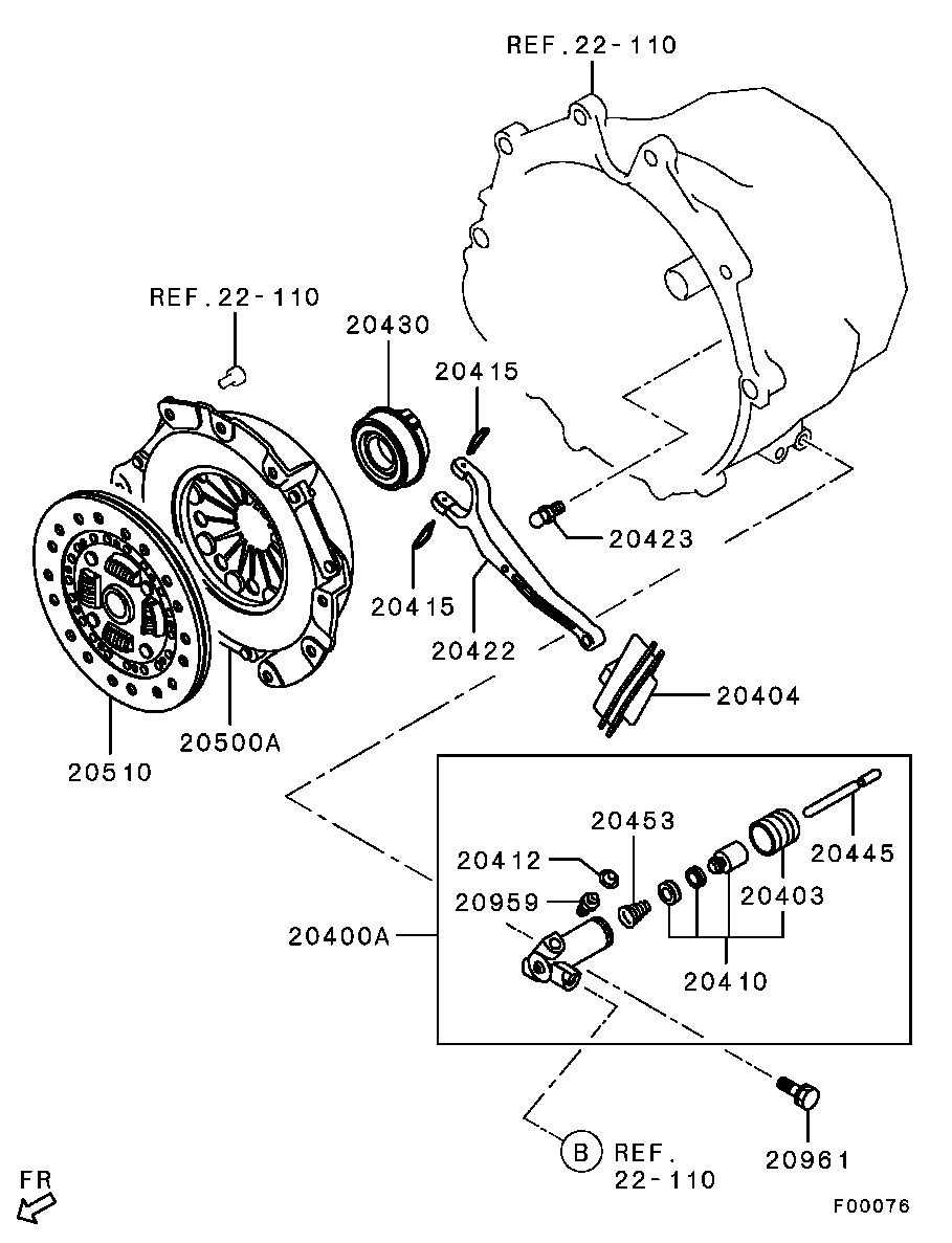 Clutch Clutch Release