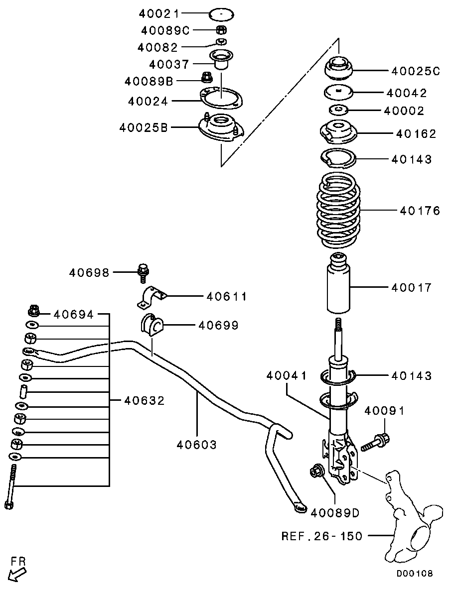 Suspension Strut & Spring