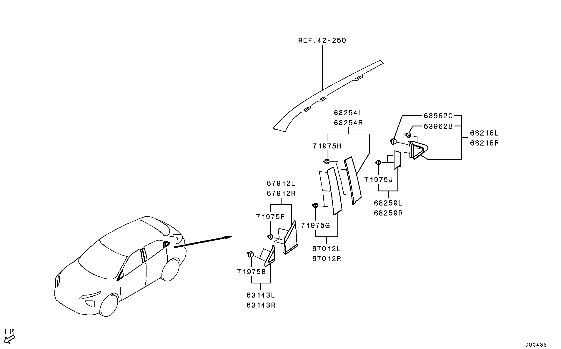 Side Garnish Moulding