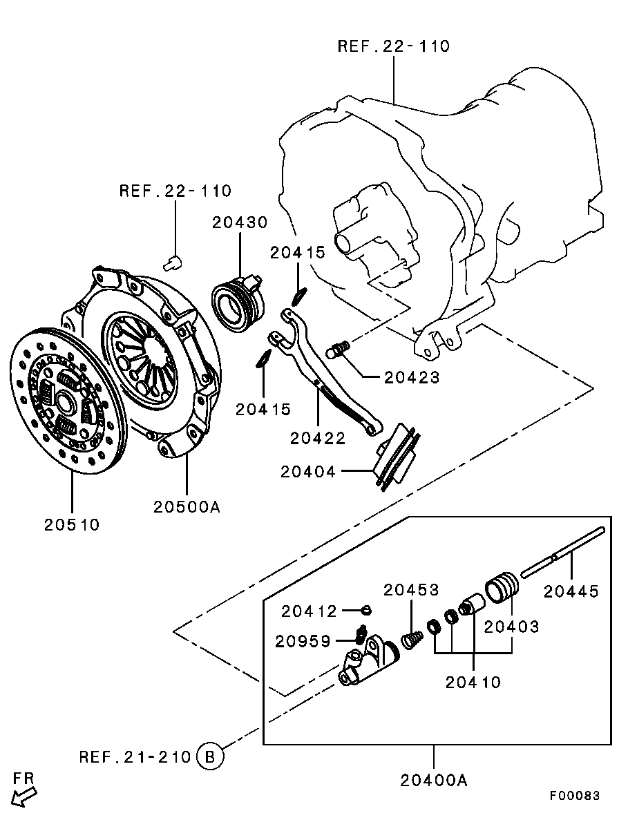 Clutch Clutch Release