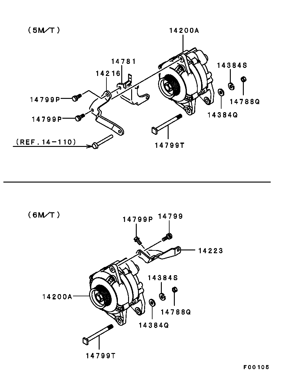 Alternator & Vacuum Pump