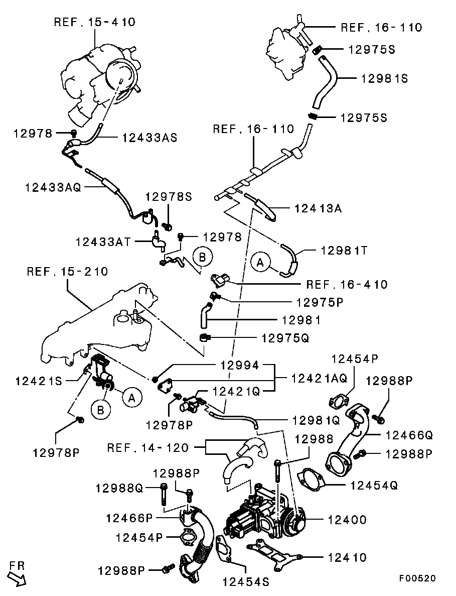Emission Control