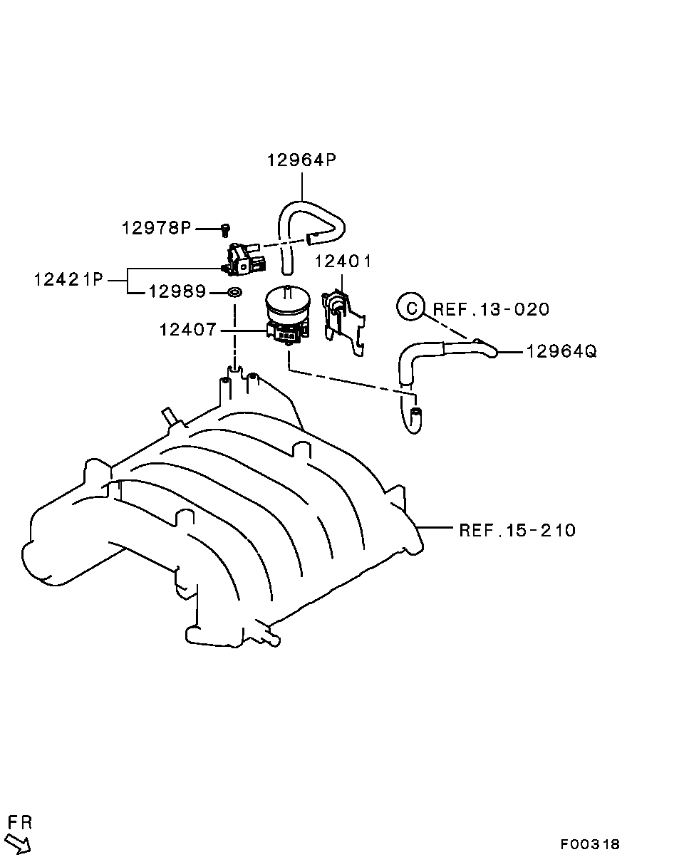 Emission Control