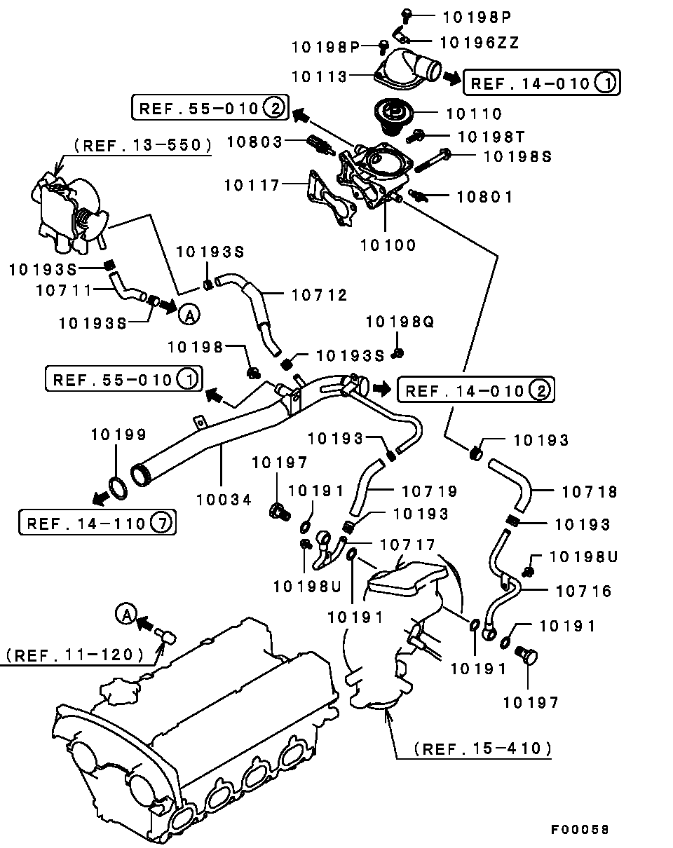 Tubería de agua y termostato