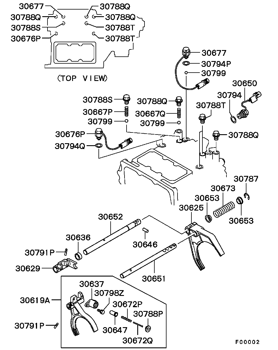 Transfer Floor Shift Control