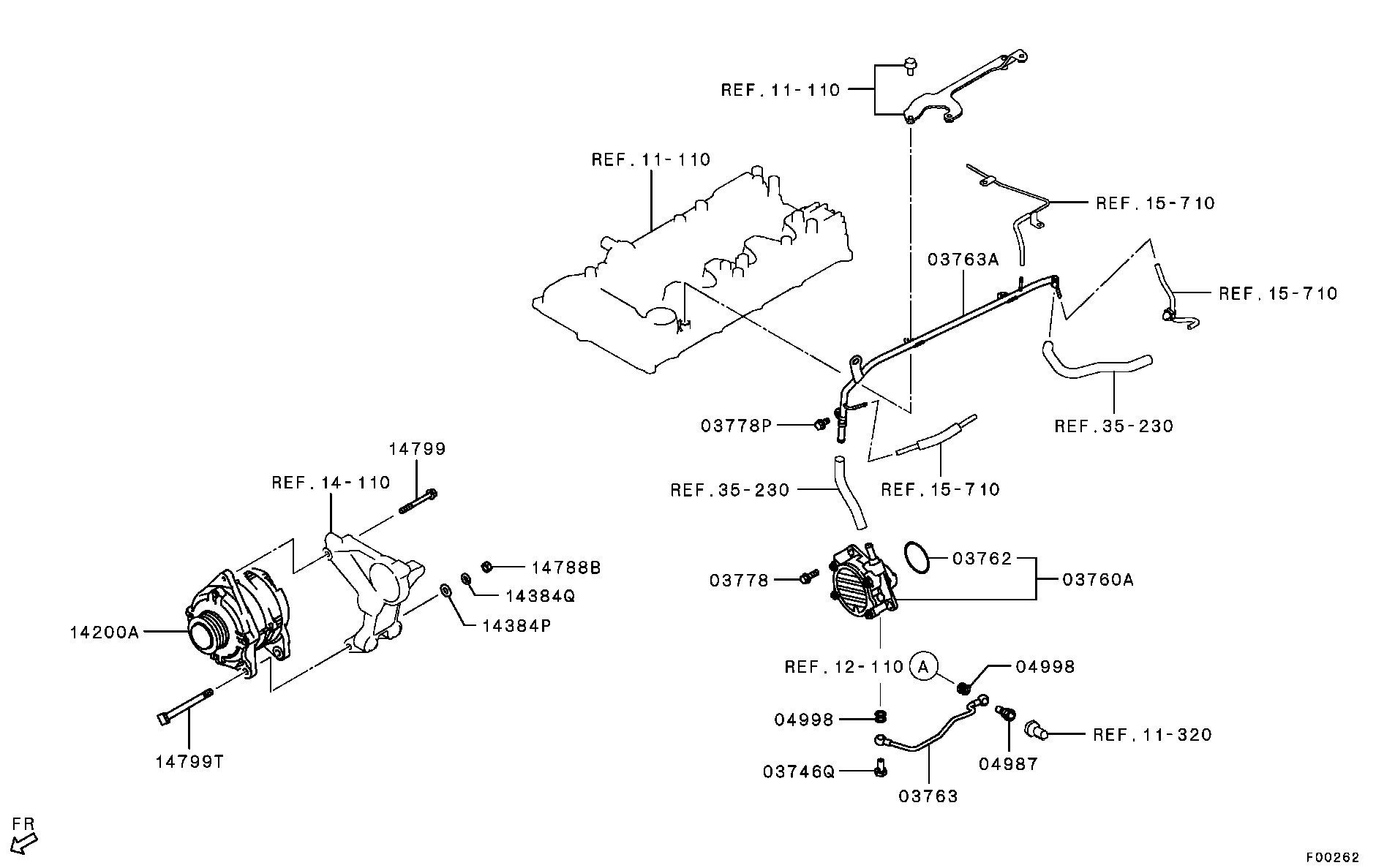 Alternator & Vacuum Pump