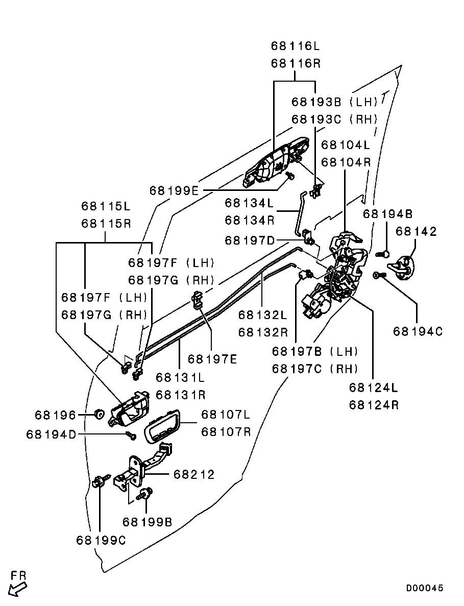 Rear Door Locking