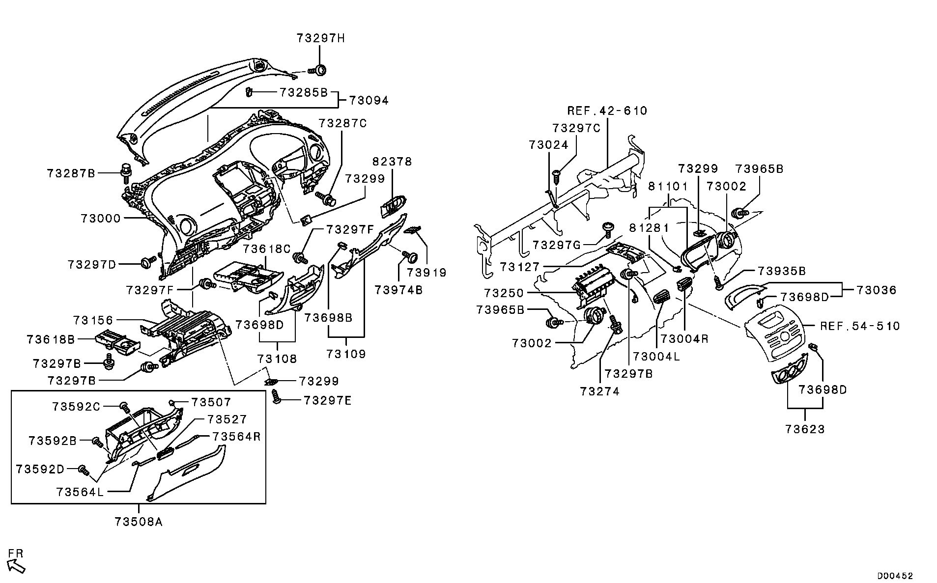 Panel, Related Parts