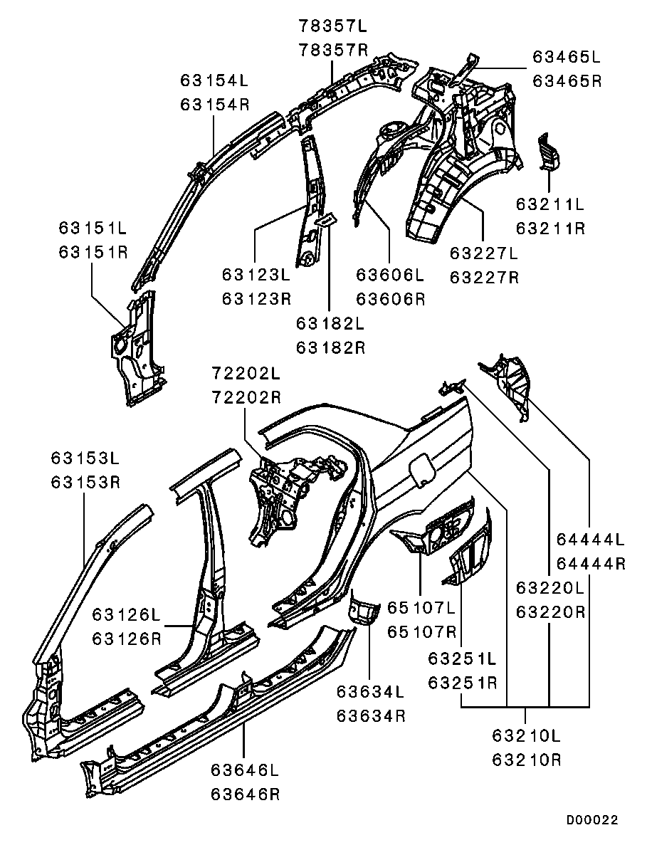 Structure