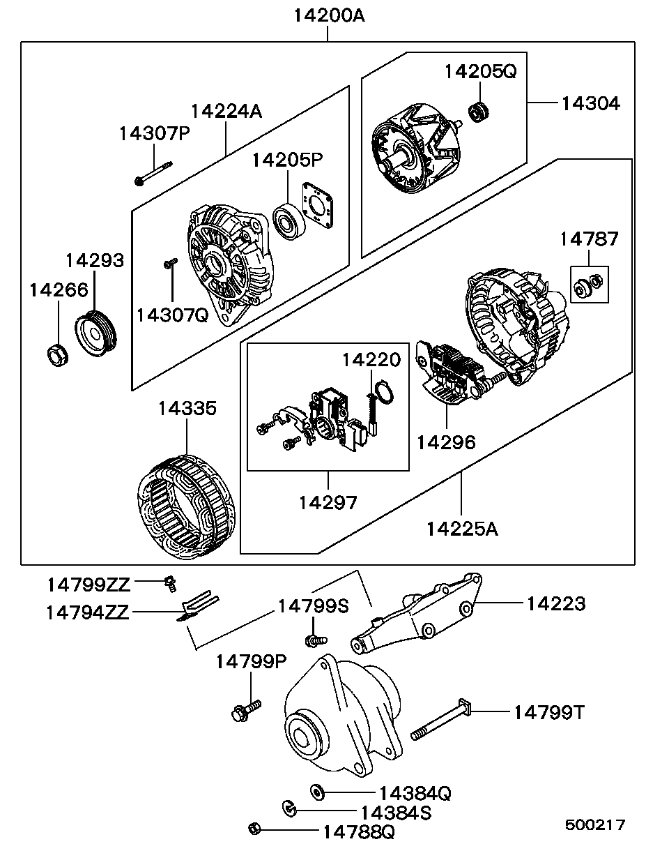 Alternator & Vacuum Pump