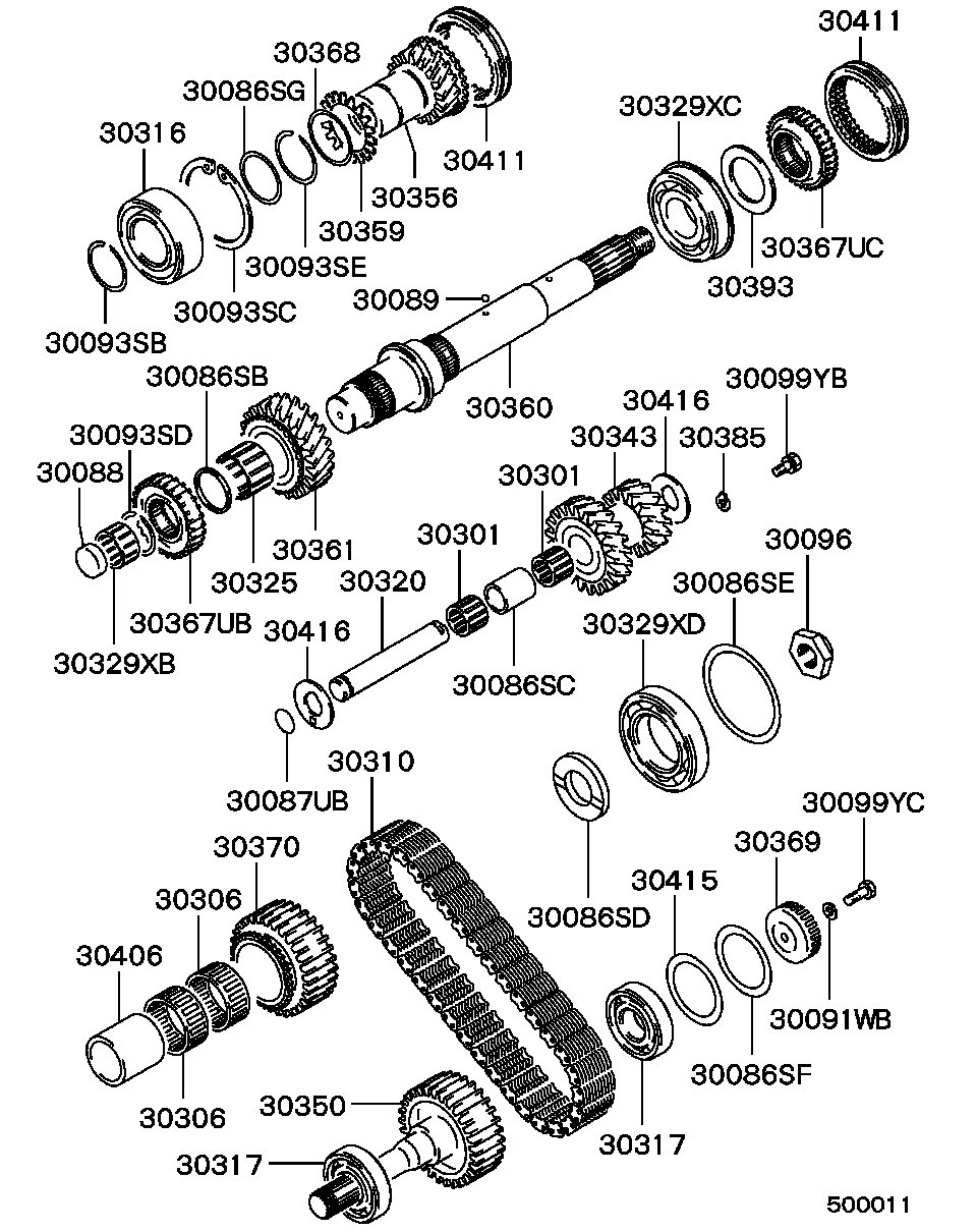 Transfer Gear