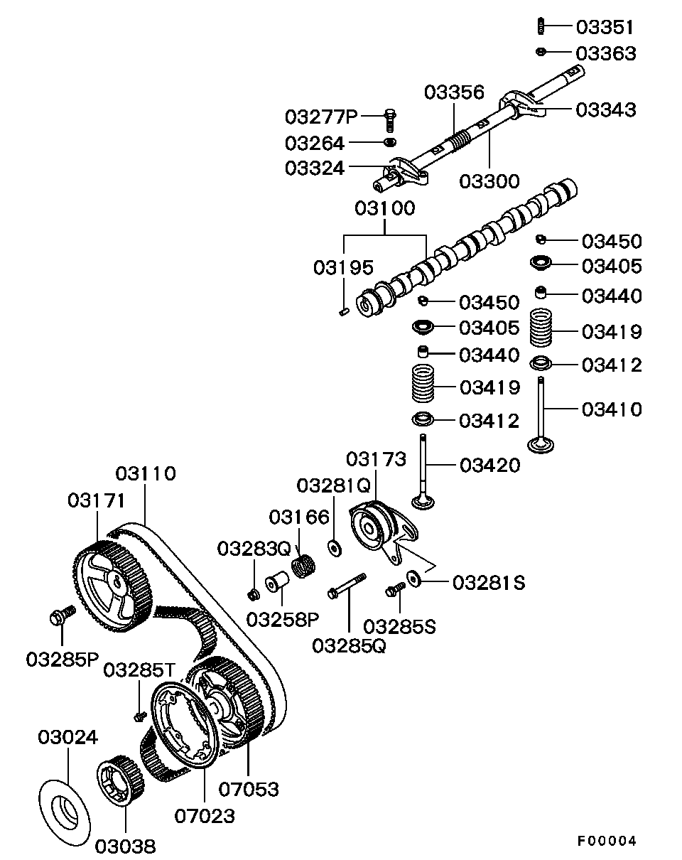Camshaft & Valve