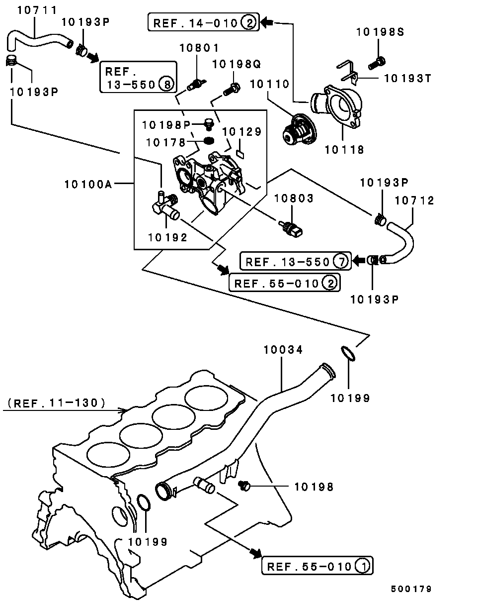 Water Pipe & Thermostat