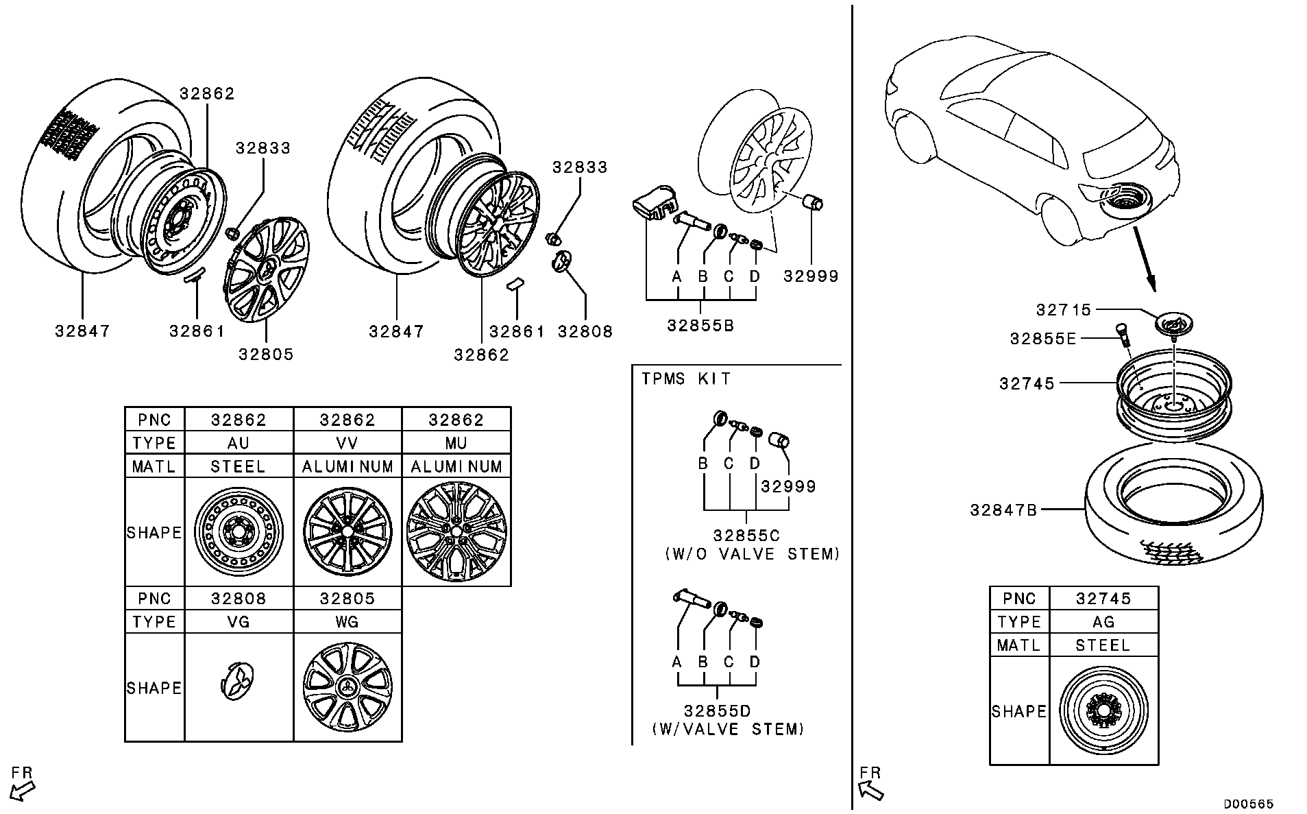 Wheel, Tire & Cover