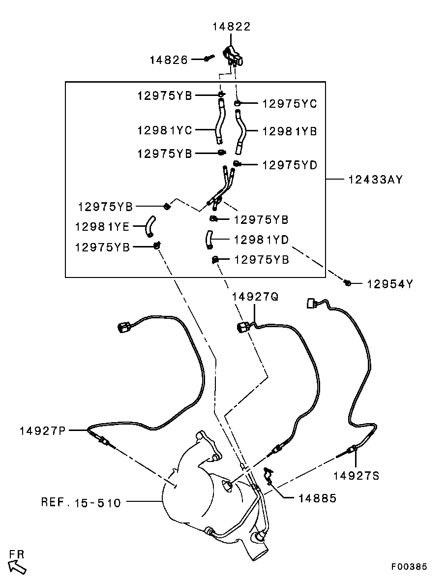 Emission Control