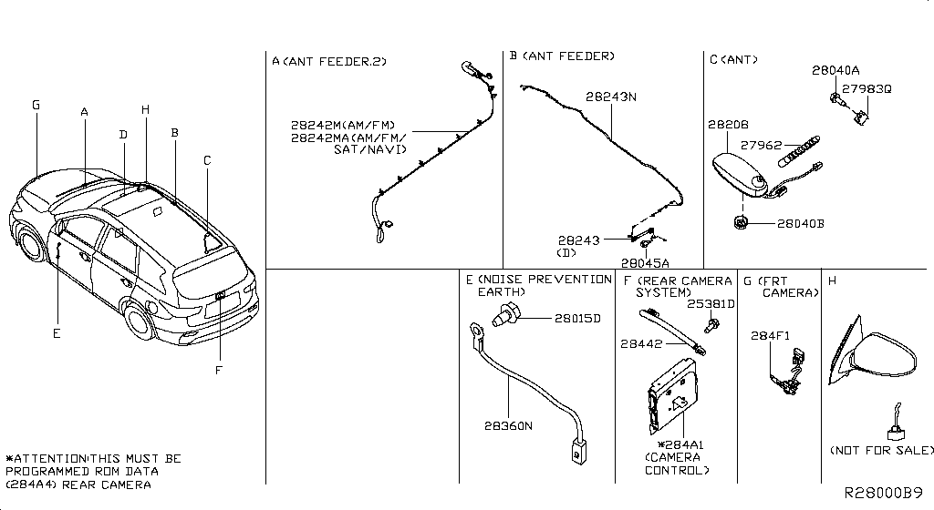Audio Visual