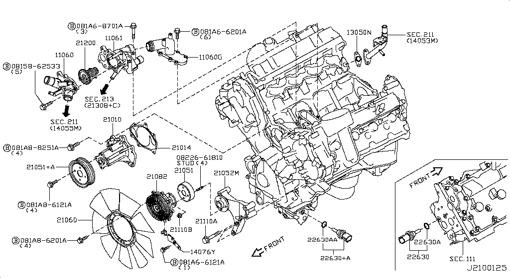 Water Pump, Cooling Fan & Thermostat