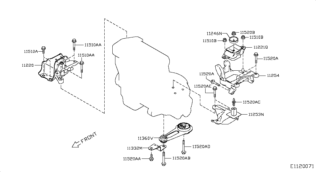 Engine & Transmission Mounting