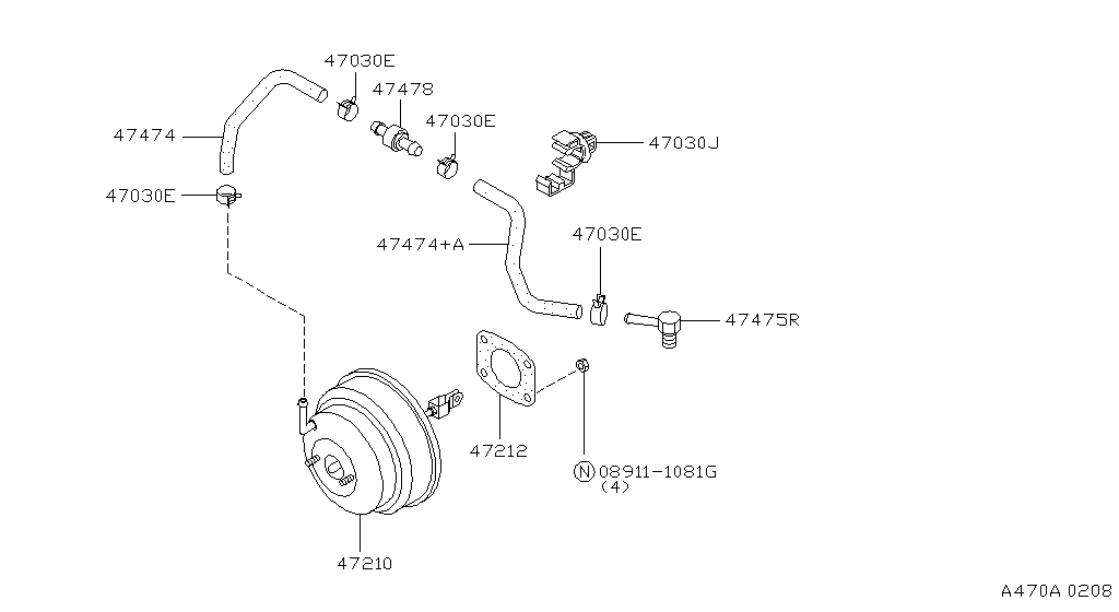 Brake Servo & Servo Control