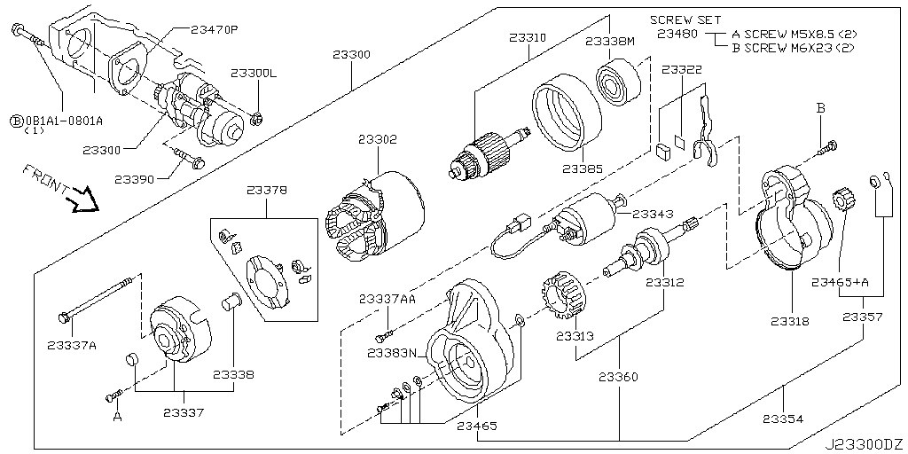 Motor de arranque