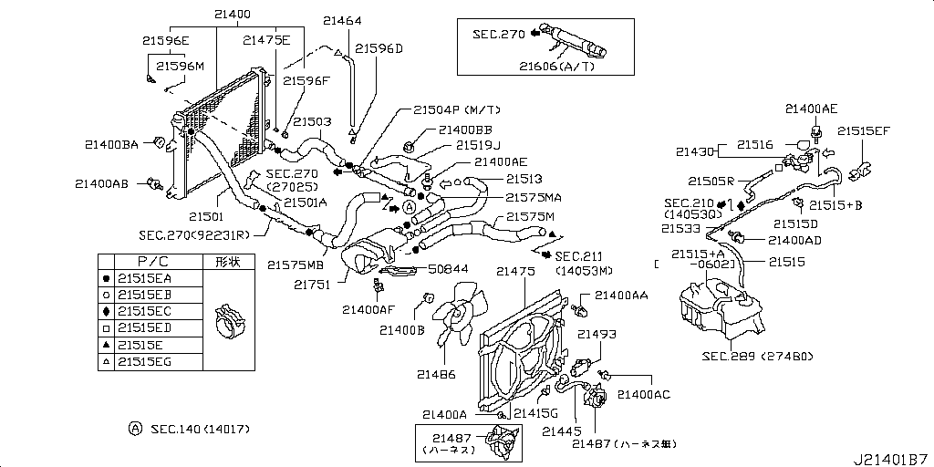 Radiator, Shroud & Inverter Cooling
