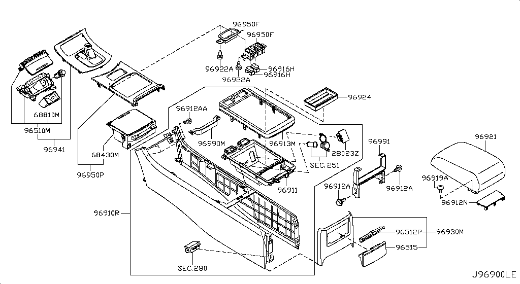 Console Box