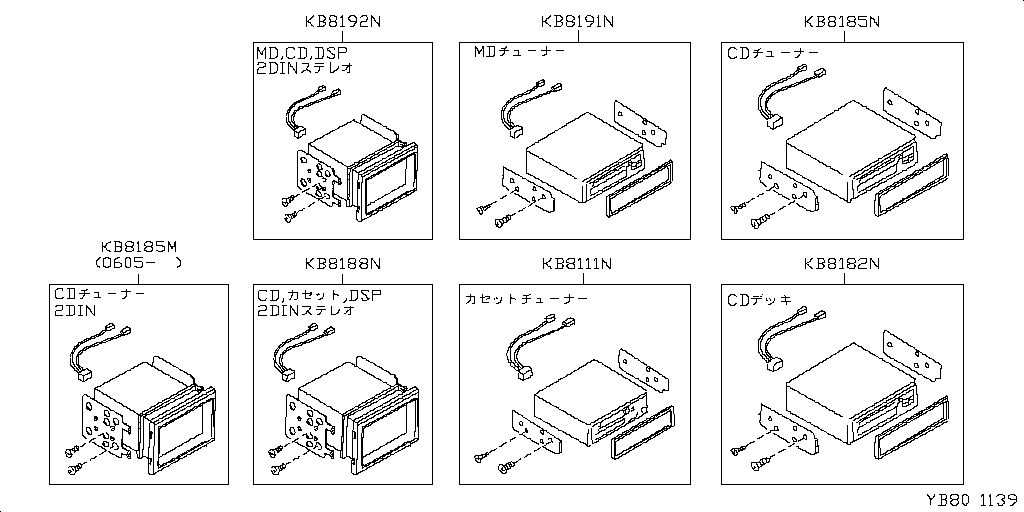 Stereo, Television, Navigation